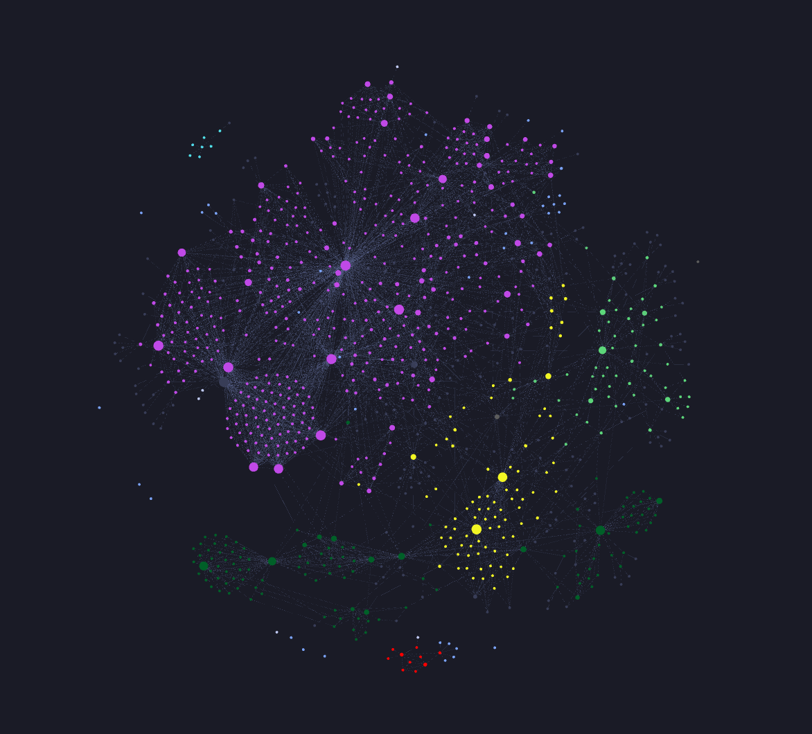 202050327_obsidan_mind_map.png