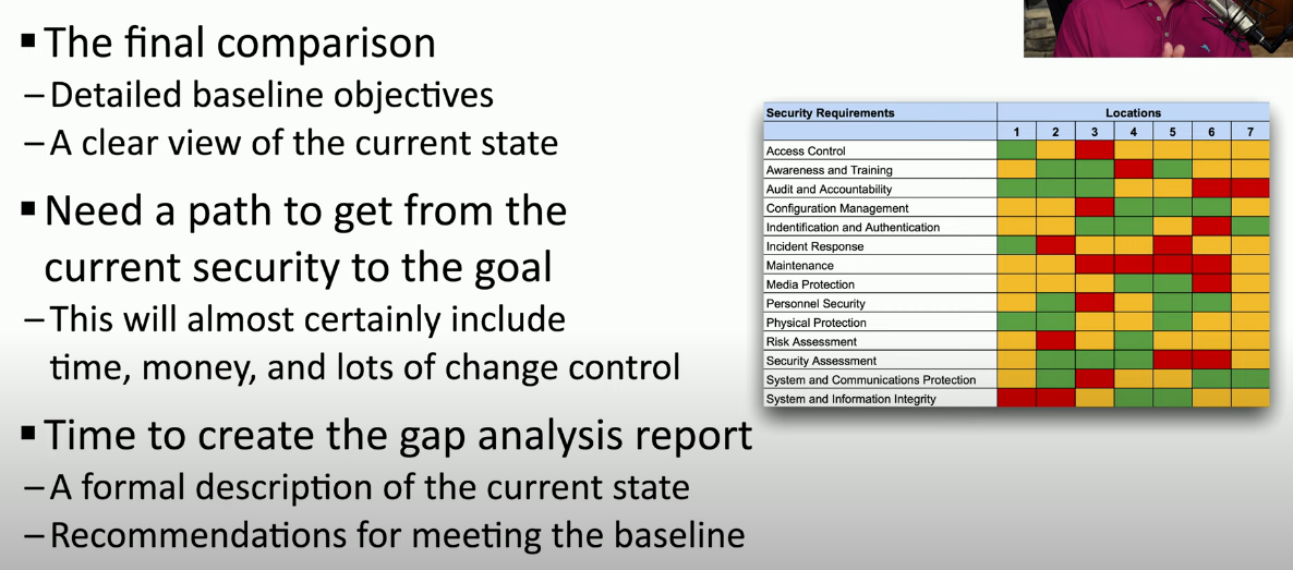 gap report example.png